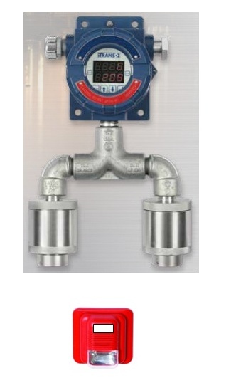 Online Dual Gas detector for Oxygen and Flammable